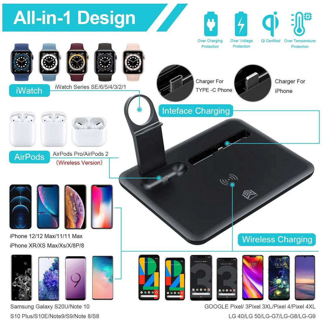 Wireless desktop charger with phone bracket showing watch and headphone charging ports in black finish