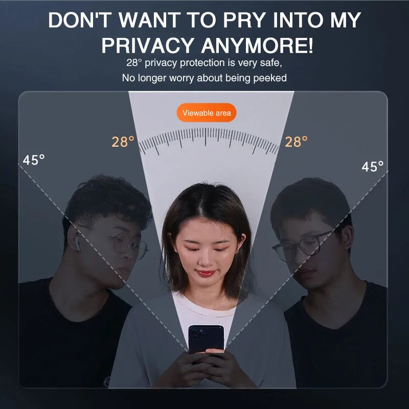 Tempered glass screen protector for iPhone with anti-peeping privacy technology and full coverage