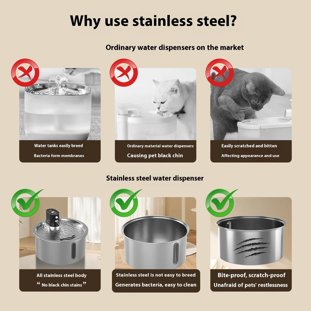 Stainless steel cat water fountain with ceramic base and LED temperature display