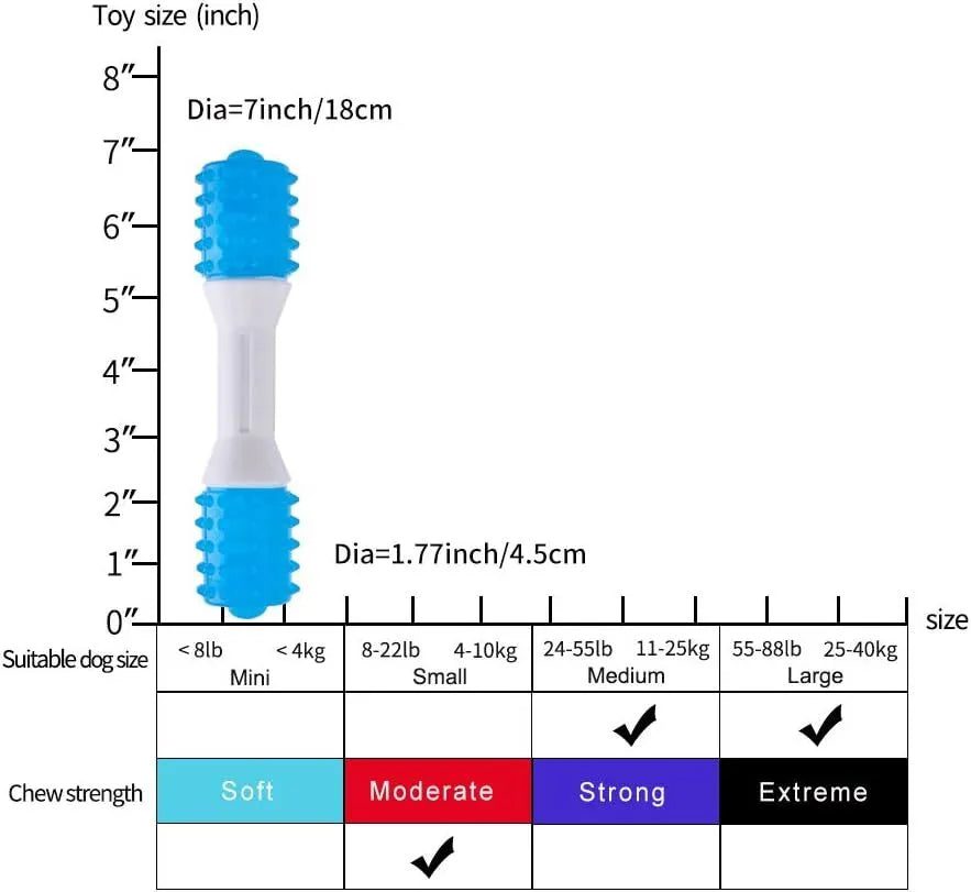 Dual-colour puppy teething chew toy in three sizes for dental health