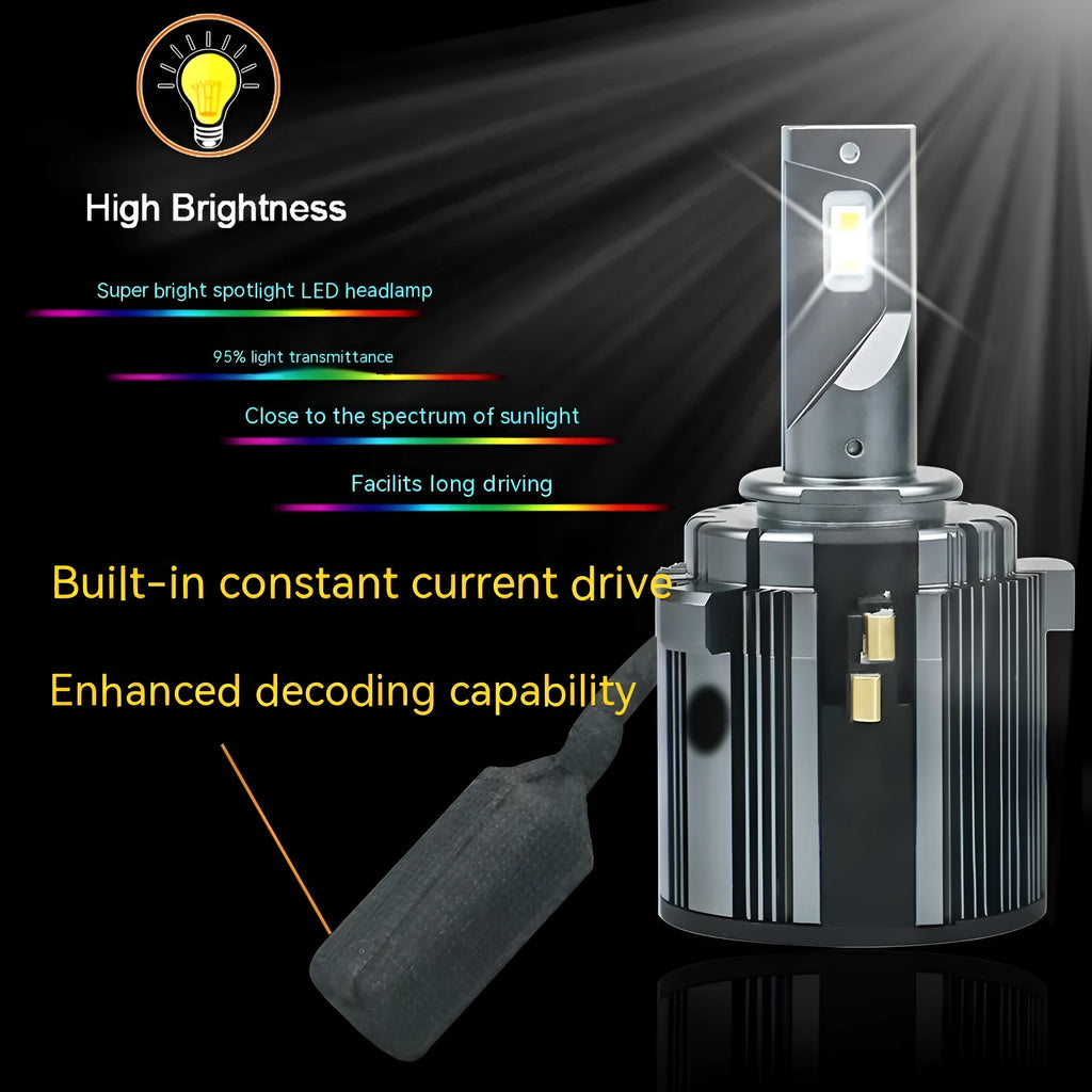 Volkswagen Golf 7 LED low beam headlight bulb with aviation aluminium alloy heatsink