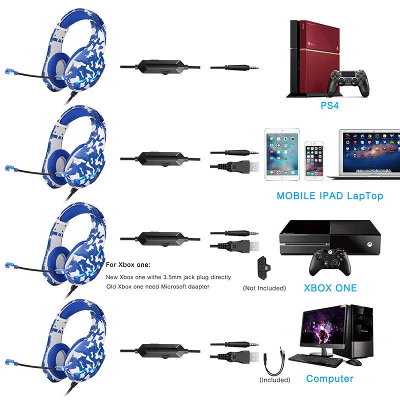 Wired gaming headset with cloth earmuffs and camouflage blue or white colour, showing 3.5mm jack and adapter cable