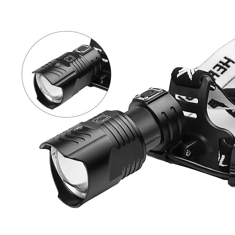 Black aluminium alloy USB rechargeable headlight with telescopic zoom front and power display.