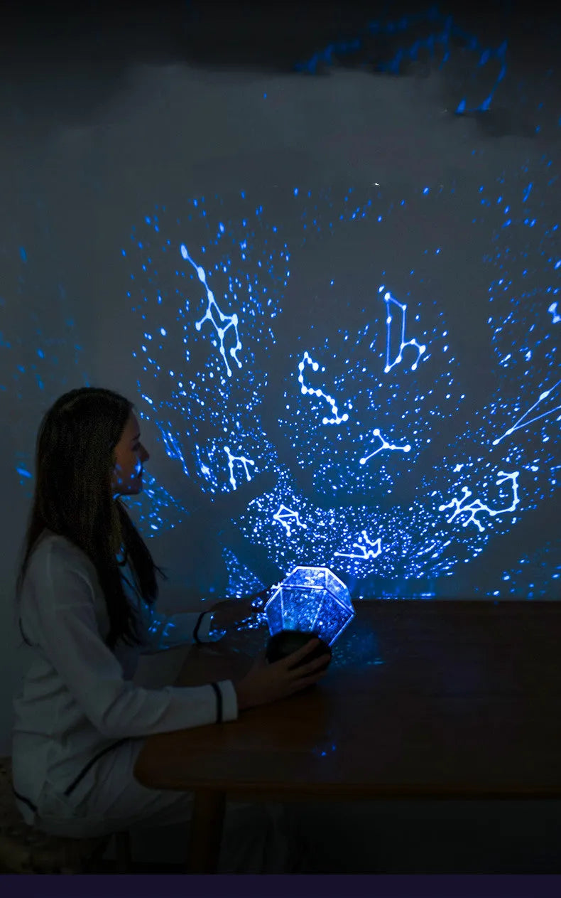Children's rotating stars LED night light projecting three-colour starlight patterns on a bedroom ceiling