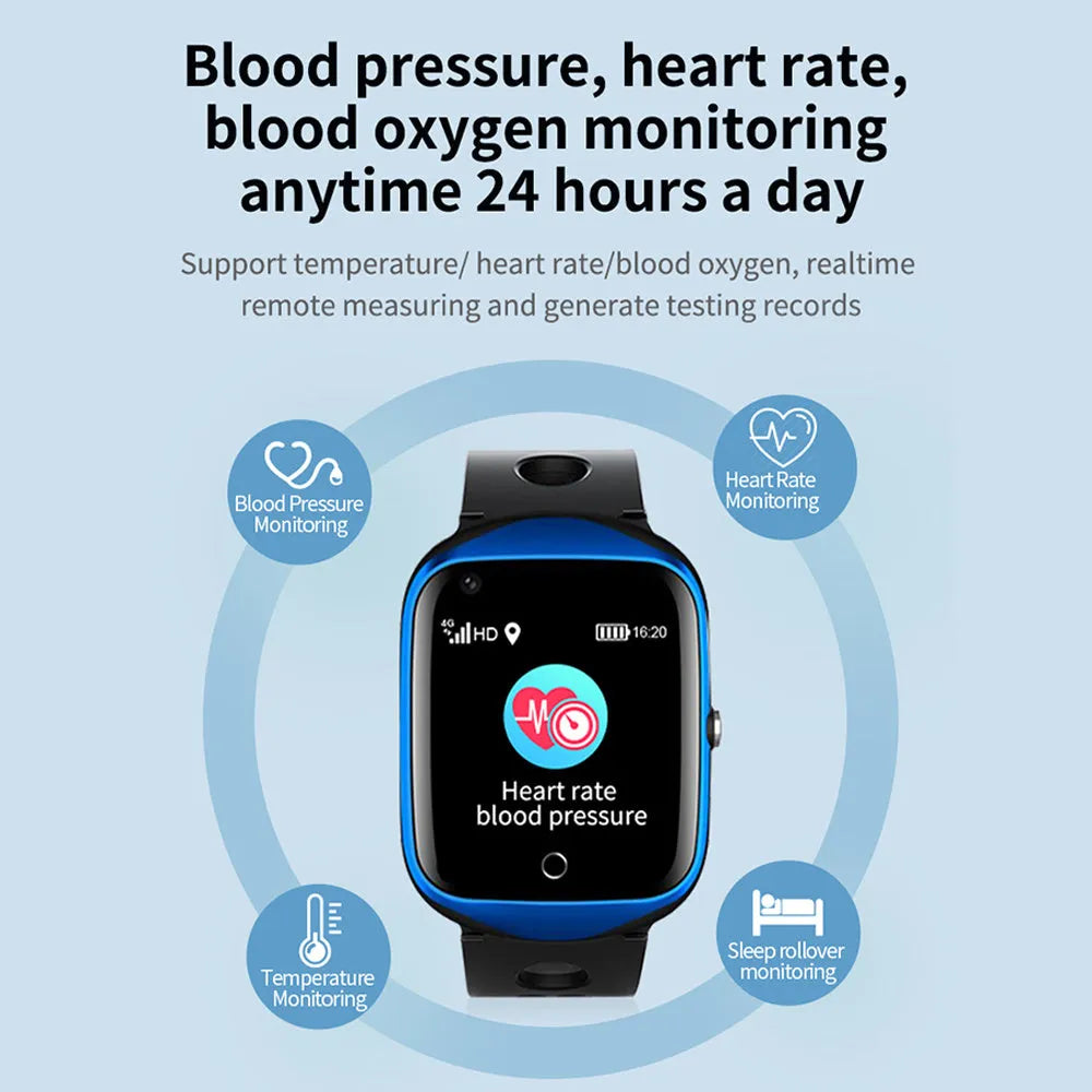 Square-faced elderly safety smartwatch with GPS and SOS button on a silicone strap.