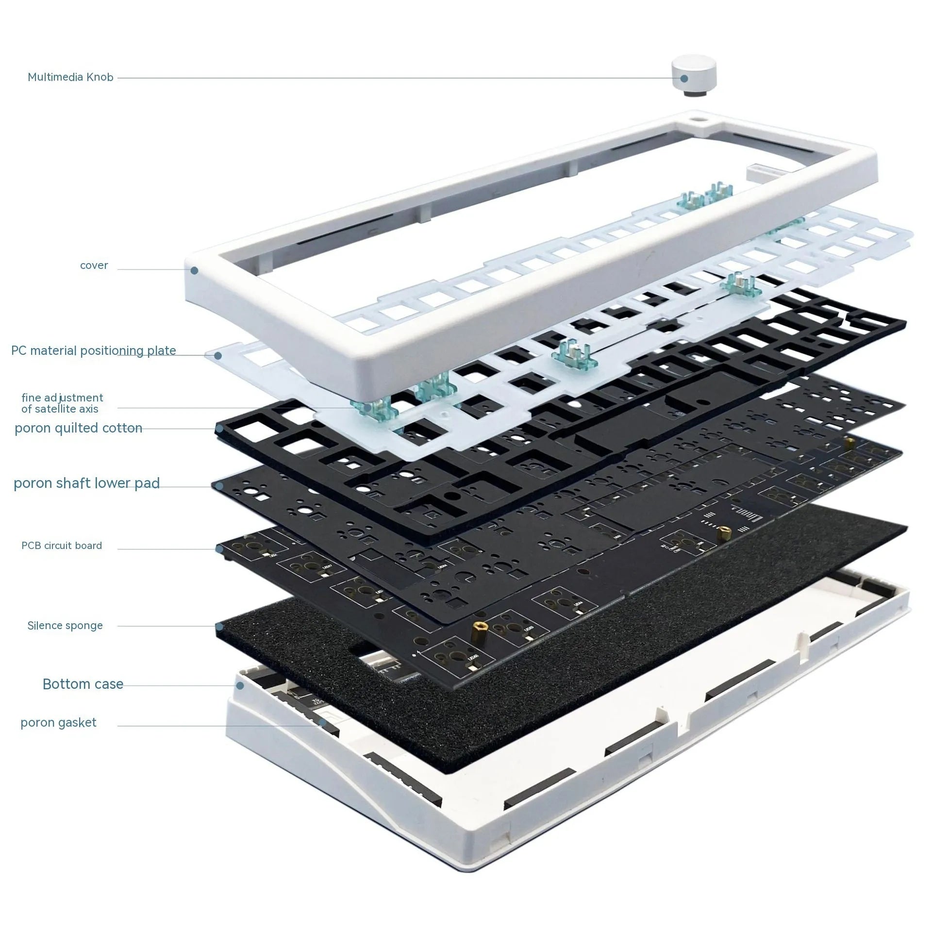 DIY mechanical keyboard kit with hot-swap PCB and RGB lighting in seven colour options.