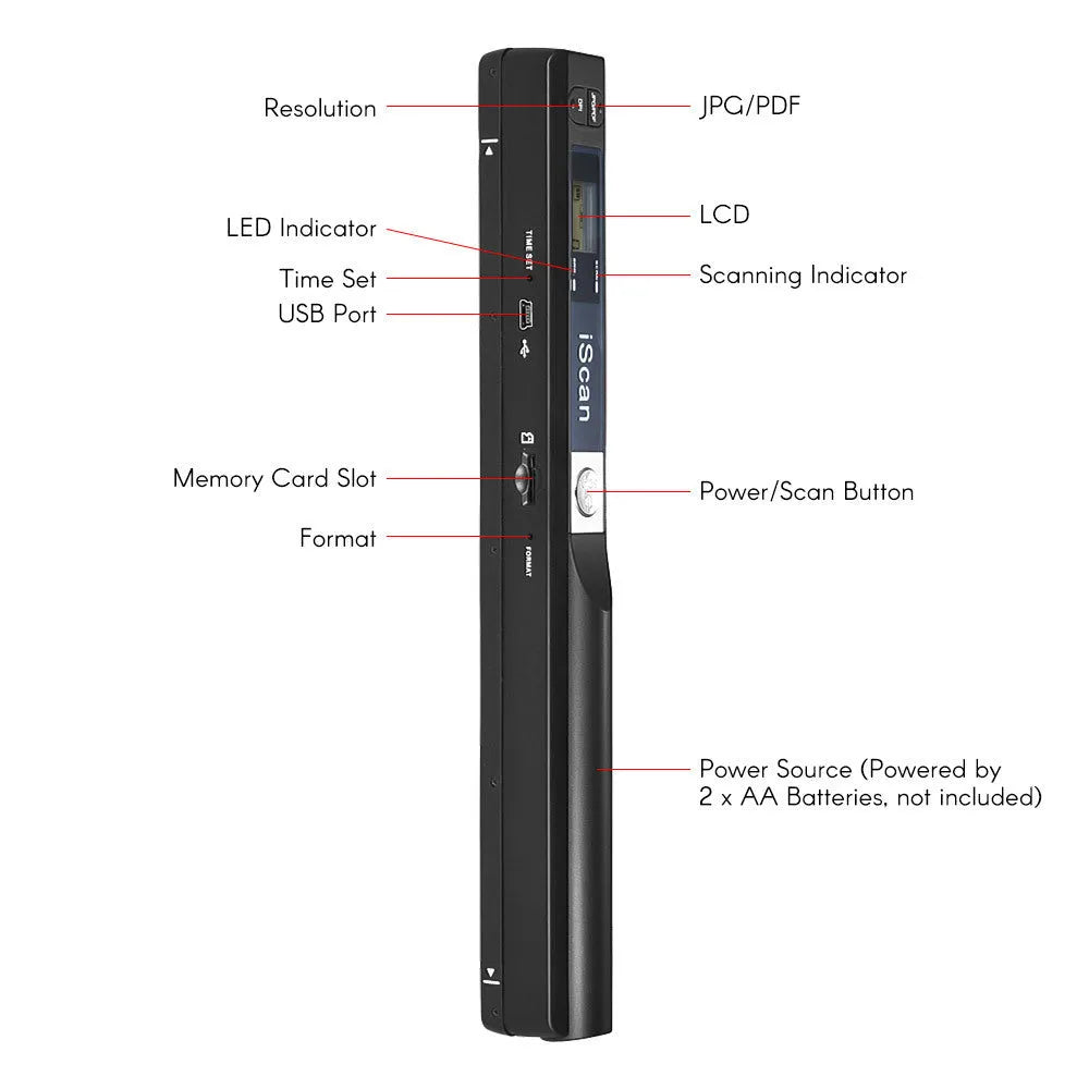 Handheld plastic scanner shown in available colours: black, blue, green, red, and silver.