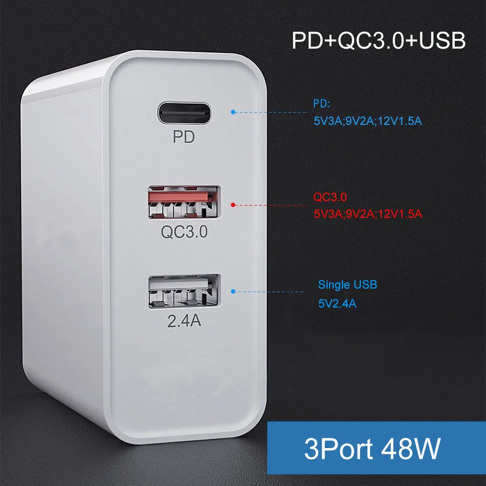 White multi-port fast charger with PD and QC 3.0 showing four USB ports.
