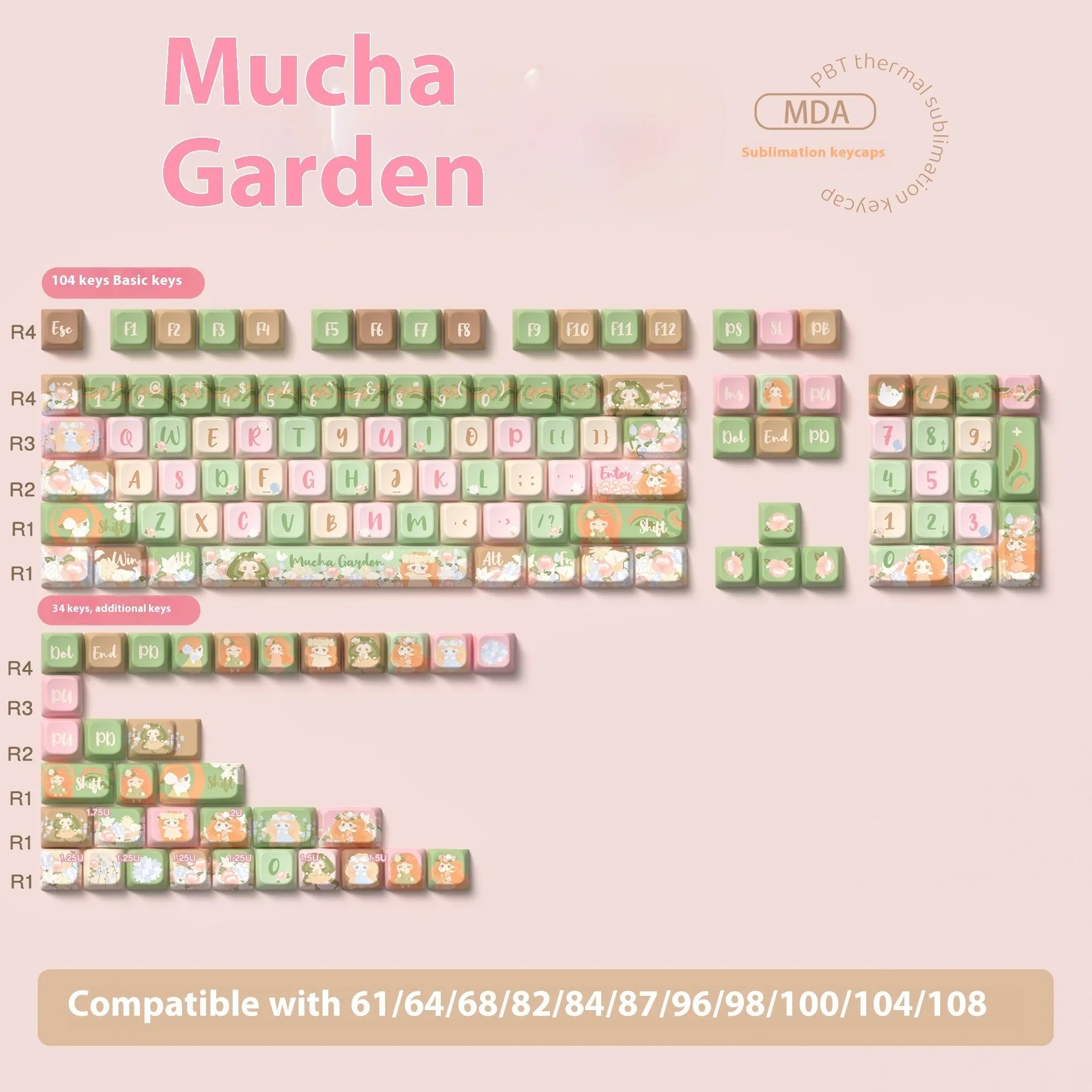 Mu Xia Garden mechanical keyboard key caps in Summer Garden colour with sublimation printing