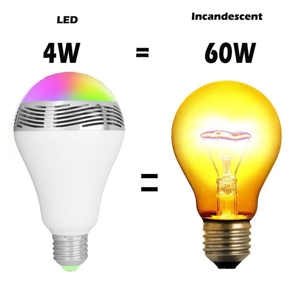 Creative Home white E27 smart bulb with integrated Bluetooth speaker, 100mm diameter.