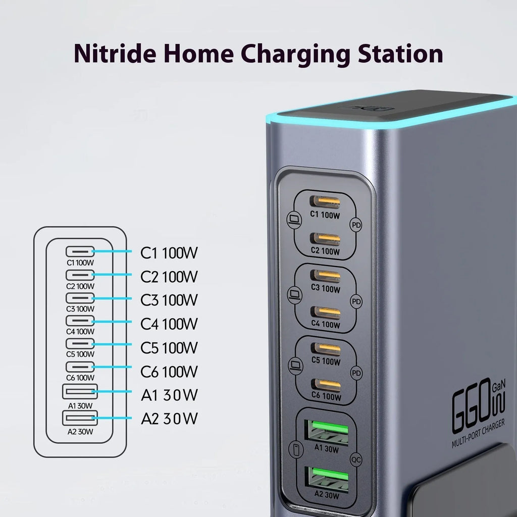 660W Gallium Nitride desktop fast charger with international plug options.