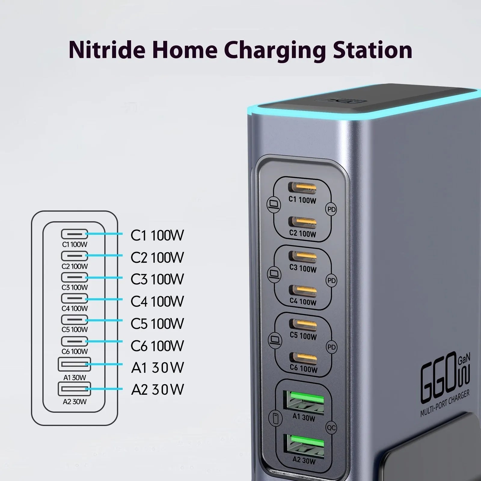 660W Gallium Nitride desktop fast charger with international plug options.