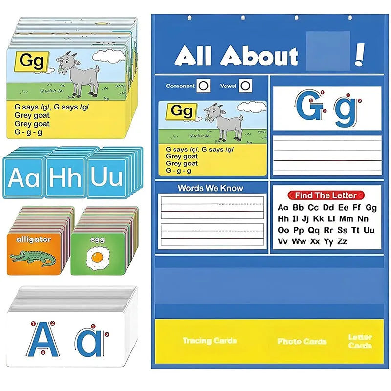 Creative letters learning sleeve table chart with alphabet cards and song set for children