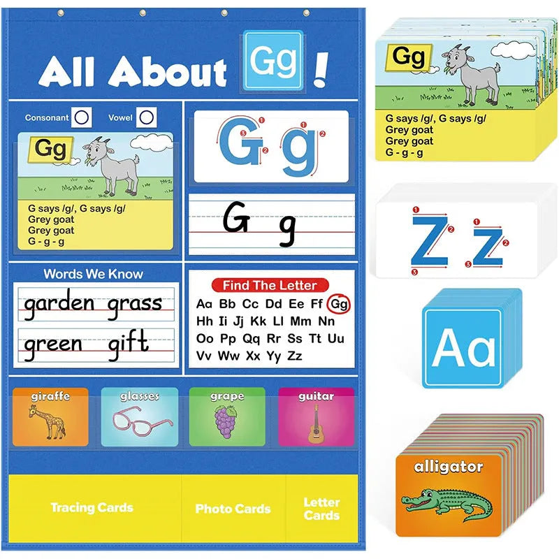 Creative letters learning sleeve table chart with alphabet cards and song set for children