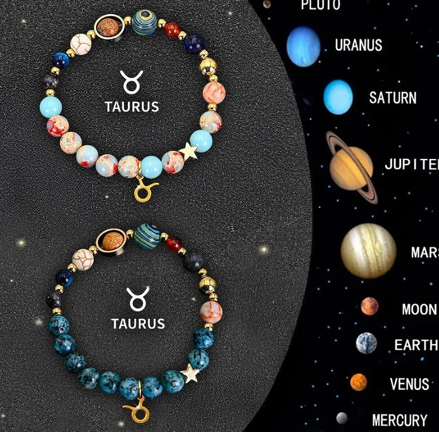 Set of twelve beaded bracelets with natural stone beads, each representing a different zodiac sign on an adjustable cord.