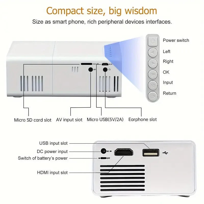 M100 mini LED projector in black or white showing 100-inch projection capability with remote control