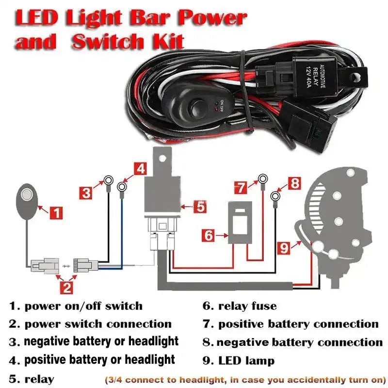 One drag two 2 metre silicone automotive LED work light wiring harness with connectors