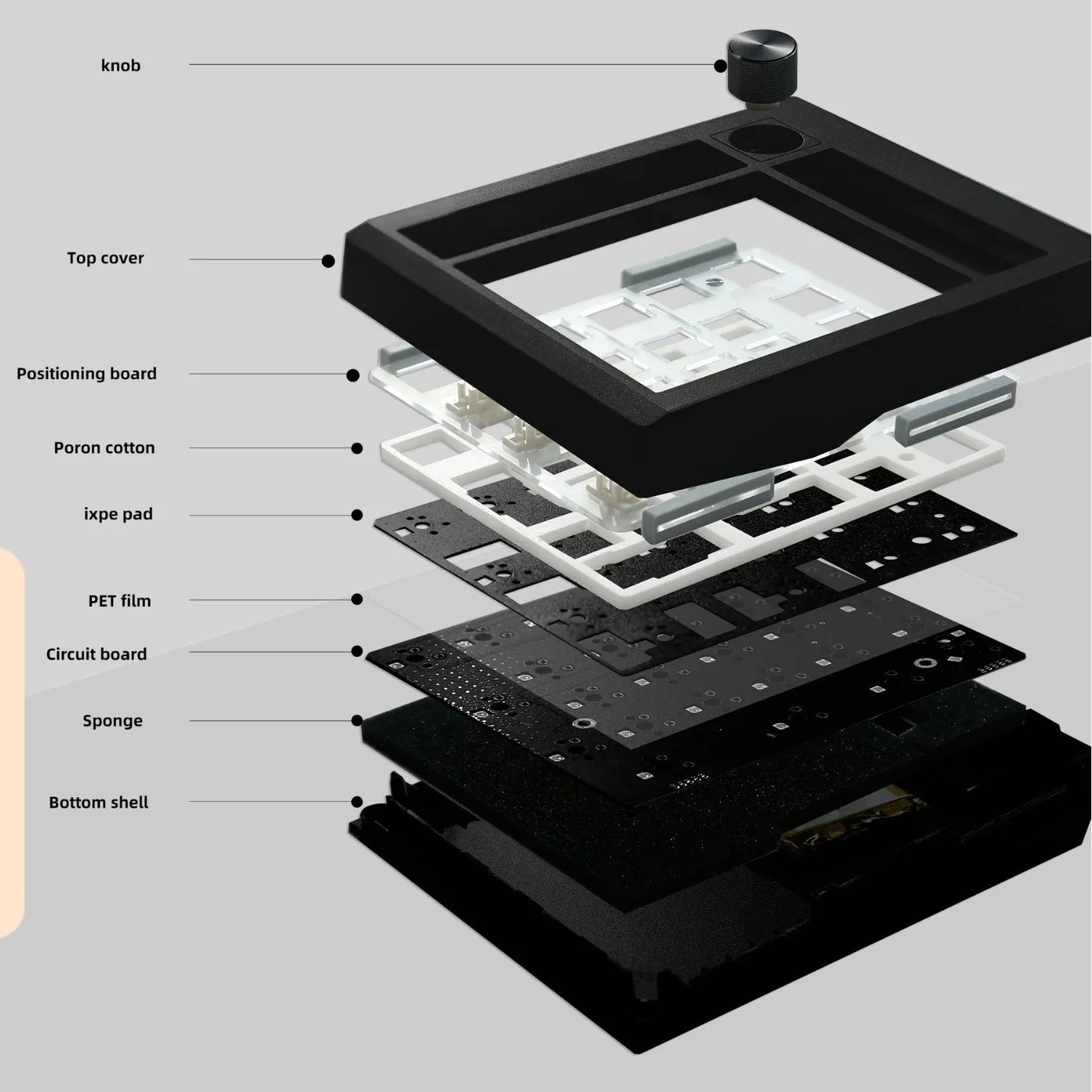 Wireless mechanical numeric keyboard with Bluetooth connectivity in black or white