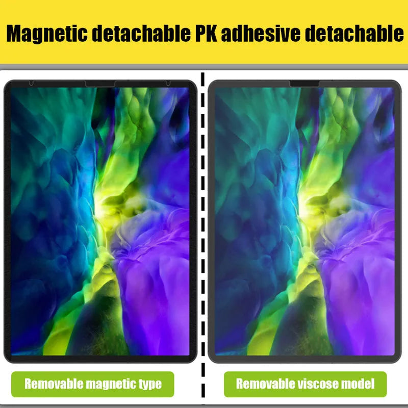 Magnetic removable PET painting film for iPad tablets with installation accessories