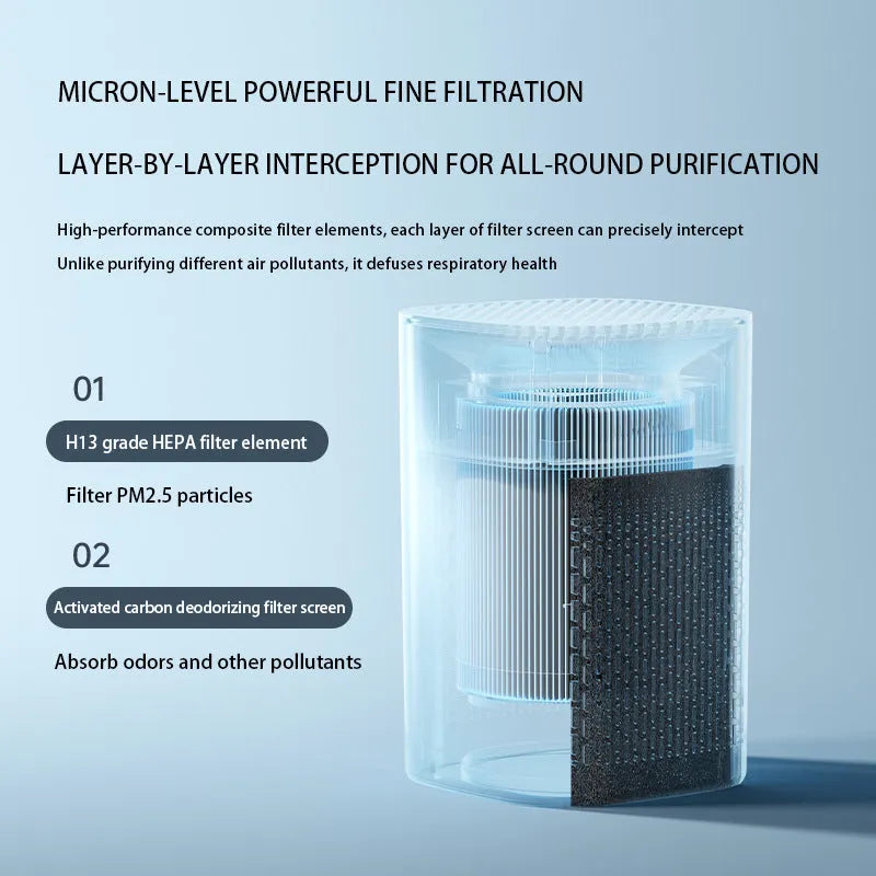 Simple style desktop air purifier with USB cable connection for office or home use.