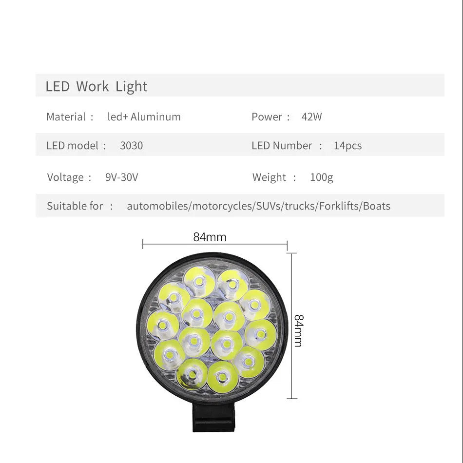 White mini round LED work light with aluminium housing, mounted as an auxiliary car or truck light.