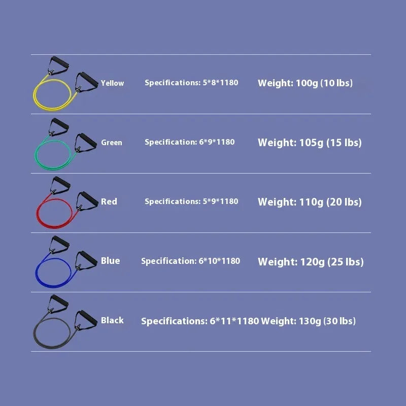 Adjustable chest expander tension rope in five resistance colours: yellow 10LB, green 15LB, red 20LB, blue 25LB, black 30LB