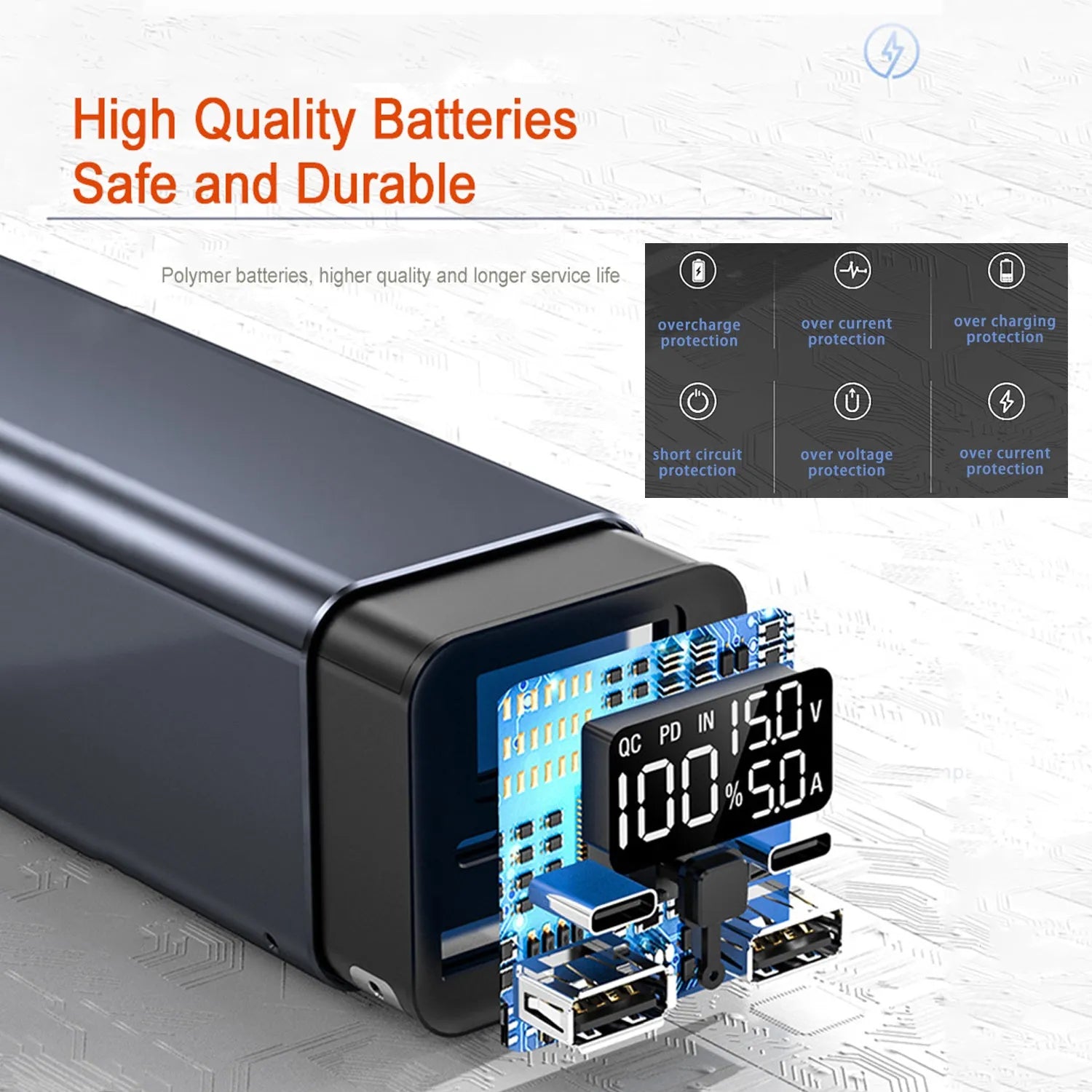 Black metal 65W 20000mAh power bank for laptop and USB-C device charging