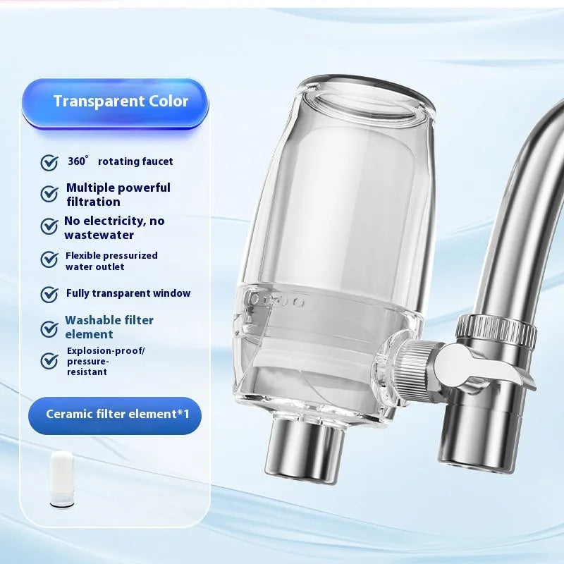 Ceramic water filter element for direct attachment to a kitchen faucet.
