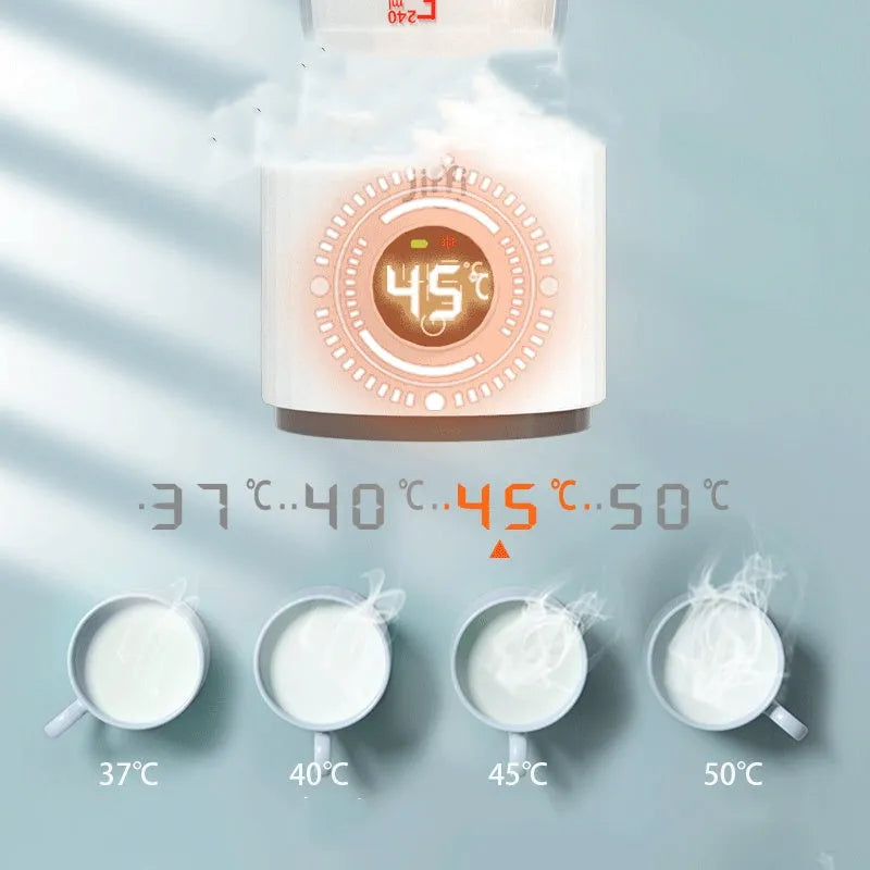 White portable milk warmer with 350ml capacity and 9000mAh battery