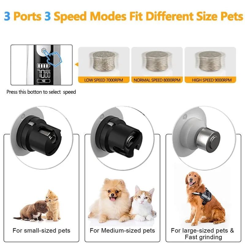Pet nail trimming device with LCD display and dust collection for dog grooming