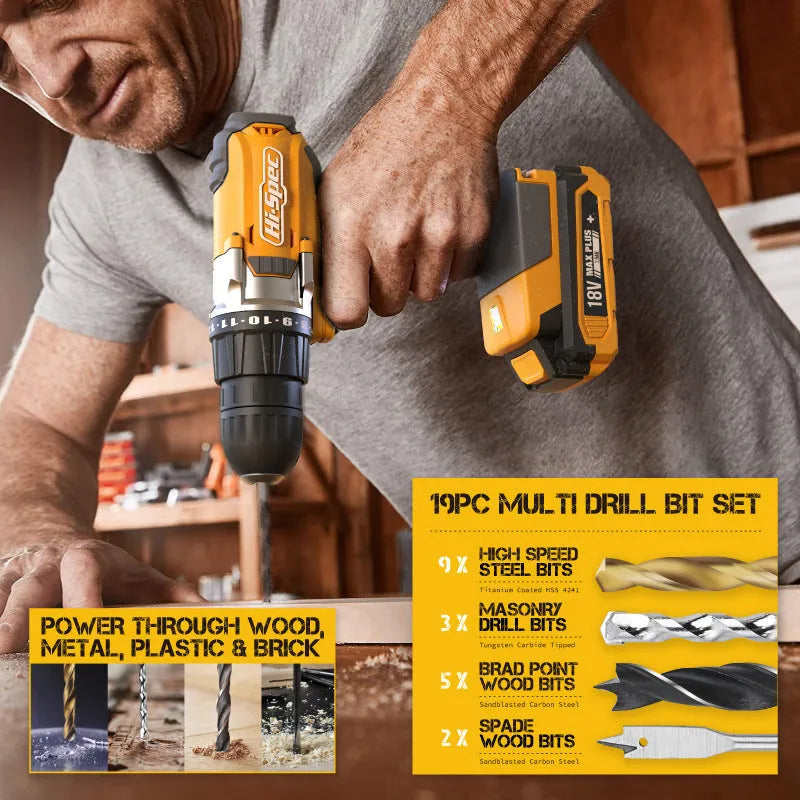 Grey yellow US style 82-piece chrome-vanadium steel tool set for furniture installation.