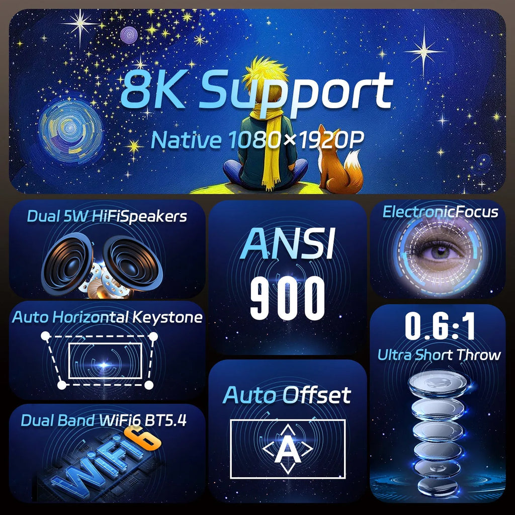Ultra-short focus 1080p projector with 900 ANSI lumens black plastic body