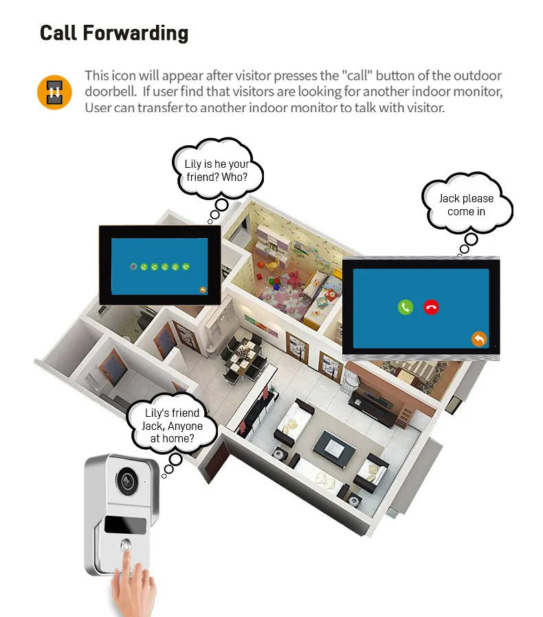 10-inch video intercom doorbell with outdoor camera unit and indoor display monitor