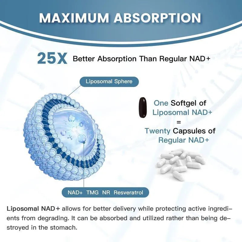 Nicotinamide mononucleotide gel capsule supplement in bottle packaging
