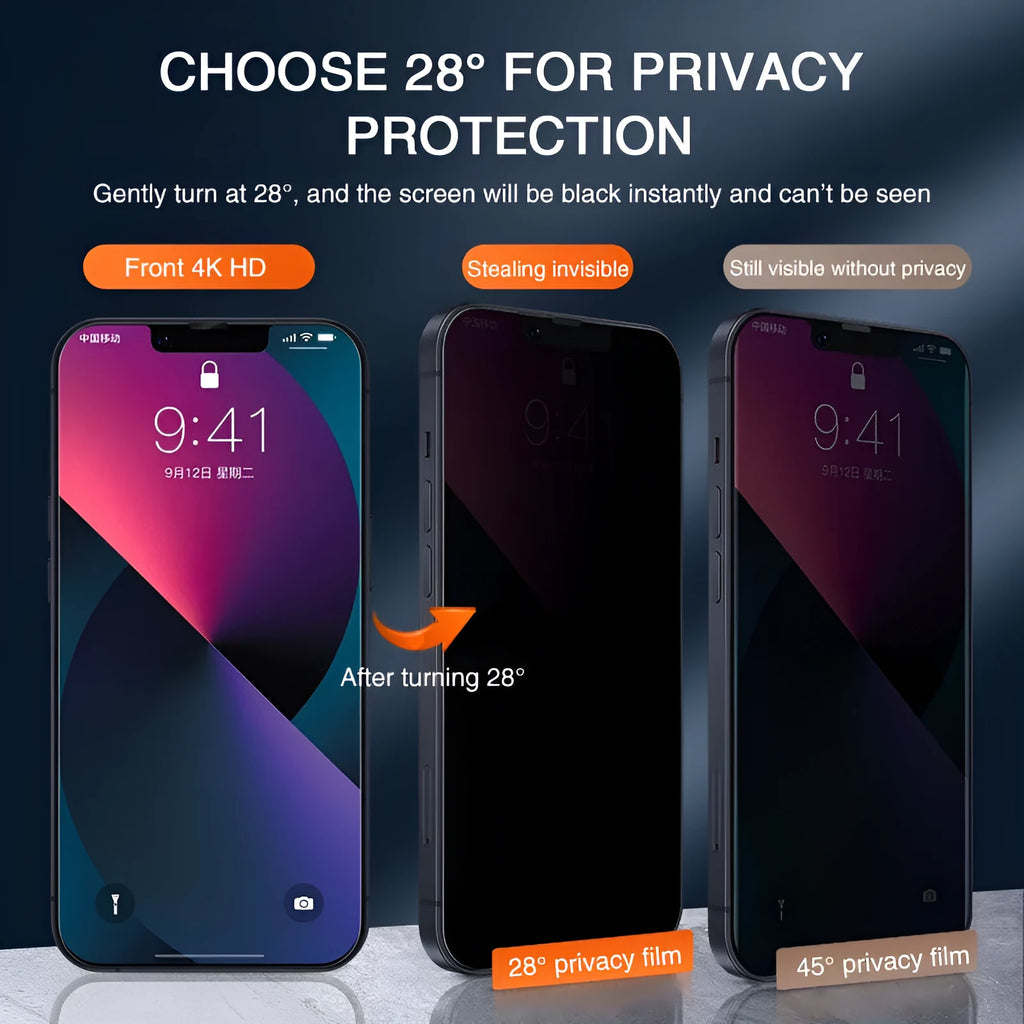 Tempered glass screen protector for iPhone with anti-peeping privacy technology and full coverage