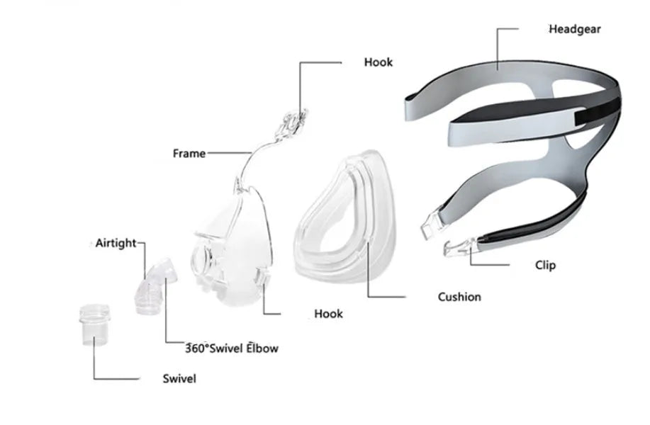 Transparent silicone CPAP breathing mask with headgear and adapter elbows